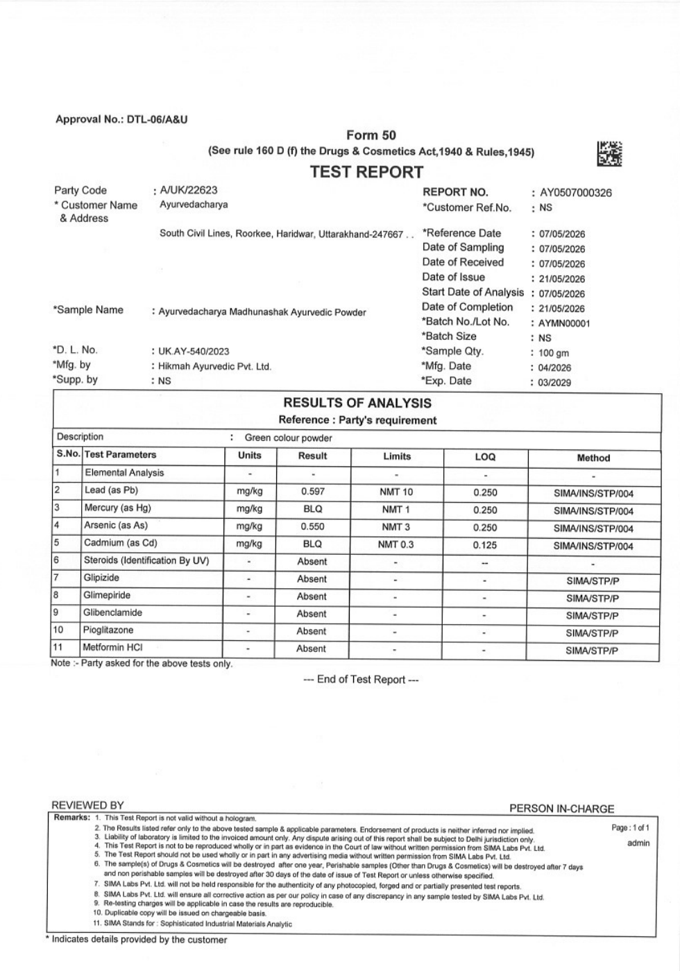 SIMA Labs Test Report - Madhunashak Ayurvedic Powder