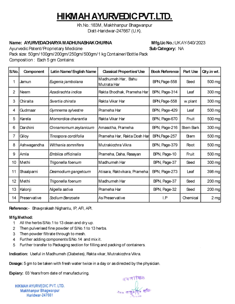 Manufacturing Licence